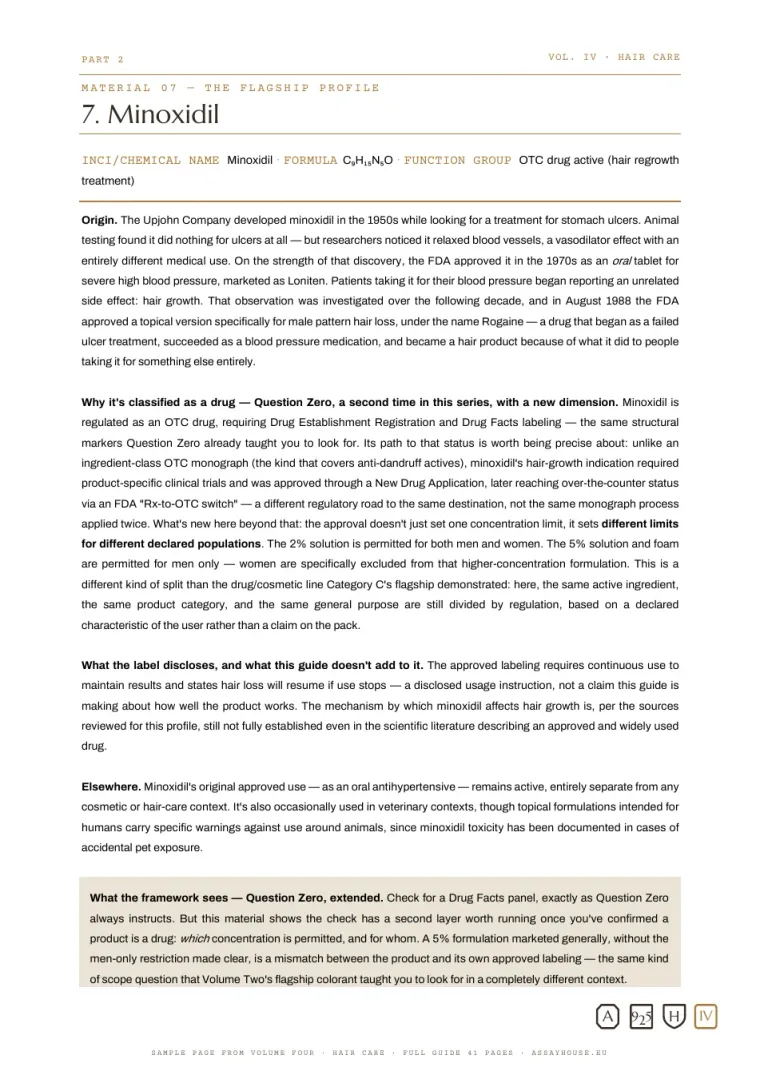 Sample page 3 of 5: Minoxidil — the flagship profile