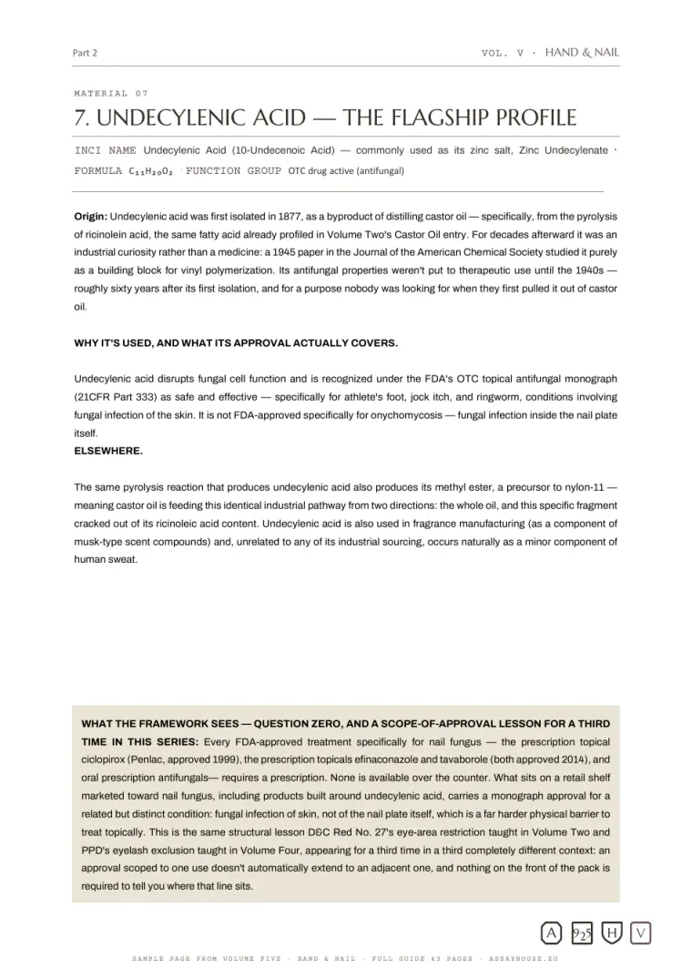 Sample page 3 of 5: Undecylenic Acid — the flagship profile