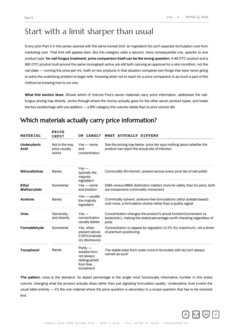 Sample page 4 of 5: What price actually buys