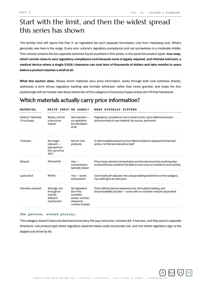 Sample page 4 of 5: What price actually buys